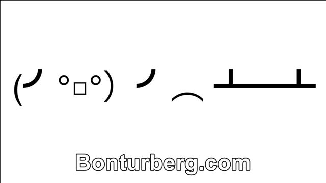 Flipping Tables / (╯°□°）╯︵ ┻━┻ meme image: Flipping Tables / (╯°□°）╯︵ ┻━┻ emoticon.